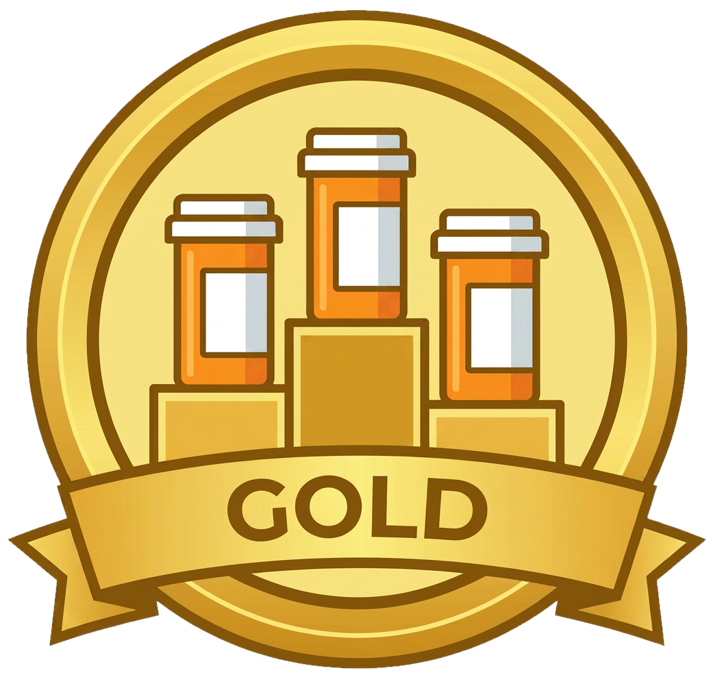 Gold Tier Rankings